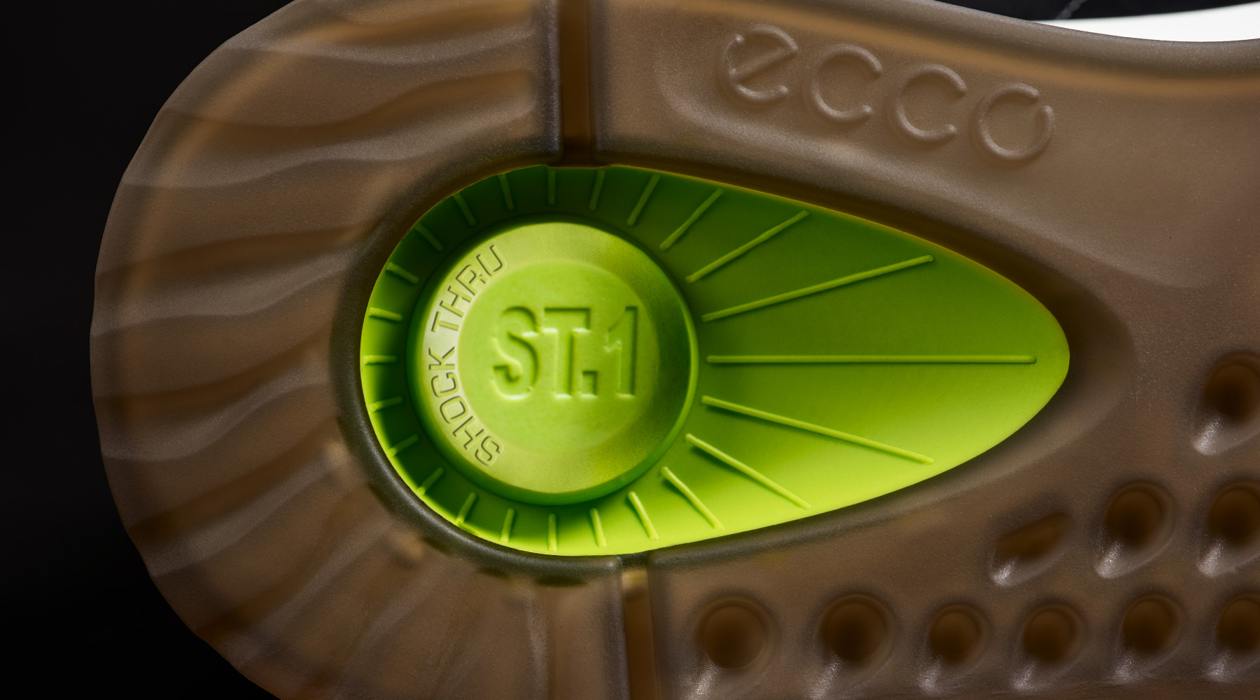 Представляем коллекцию ECCO ST.1