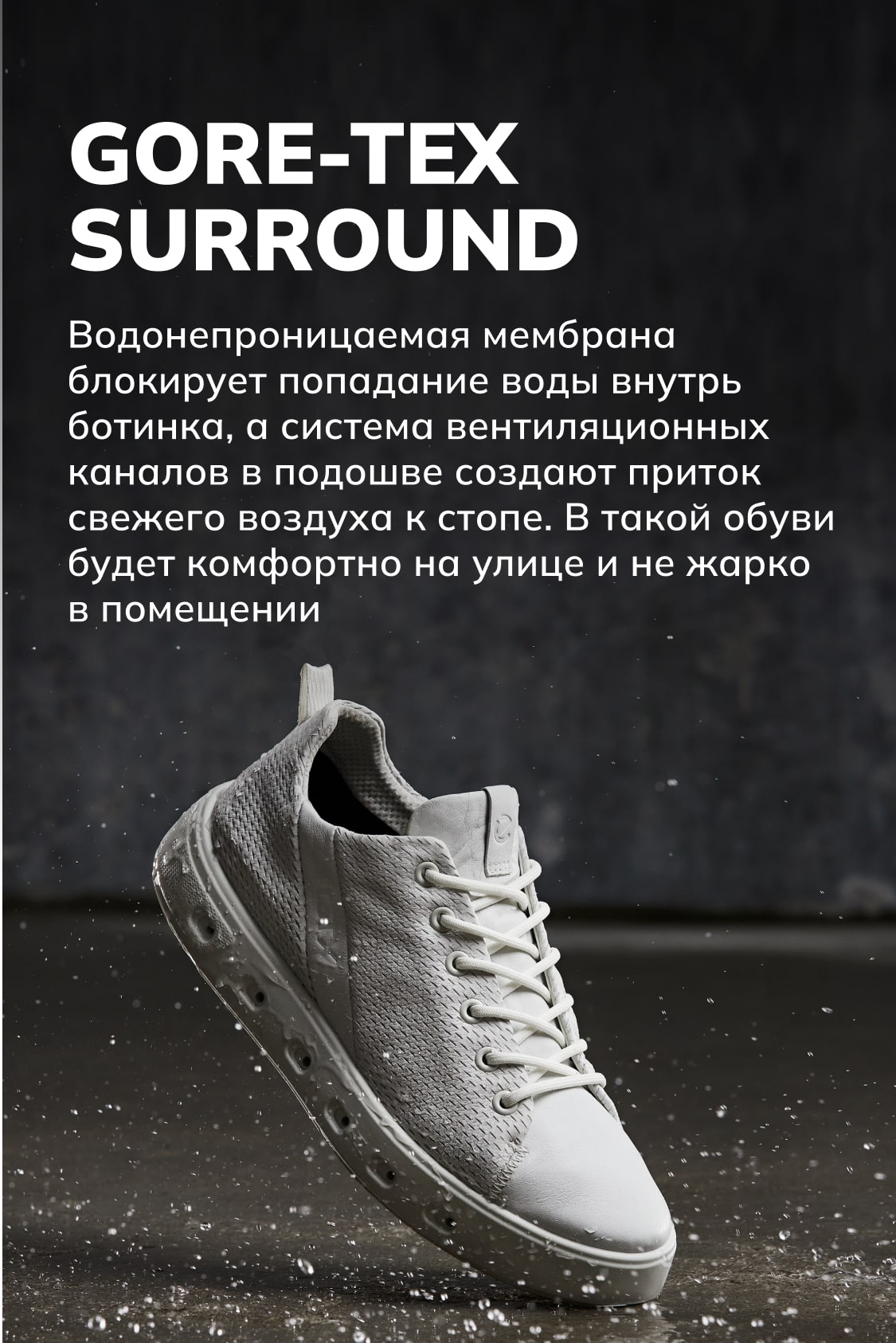 GORE-TEX SURROUND